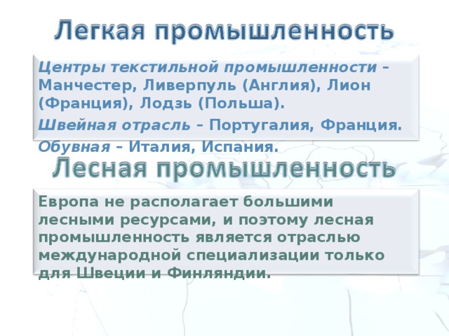 Центры текстильной промышленности – Манчестер, Ливерпуль (Англия), Лион (Франция), Лодзь (Польша). Швейная отрасль – Португалия, Франция. Обувная – Италия, Испания. Европа не располагает большими лесными ресурсами, и поэтому лесная промышленность является отраслью международной специализации только для Швеции и Финляндии. 10 