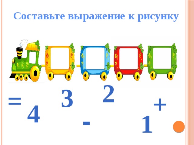 2   Составьте выражение к рисунку       4 3 = + - 1 