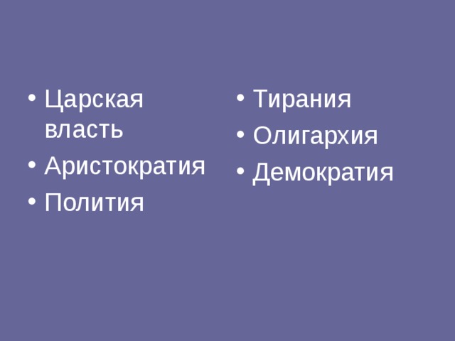 Царская власть Аристократия Полития Тирания Олигархия Демократия 