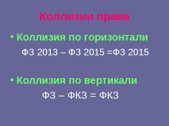 Коллизии права Коллизия по горизонтали   ФЗ 2013 – ФЗ 2015 =ФЗ 2015 Коллизия по вертикали   ФЗ – ФКЗ = ФКЗ 