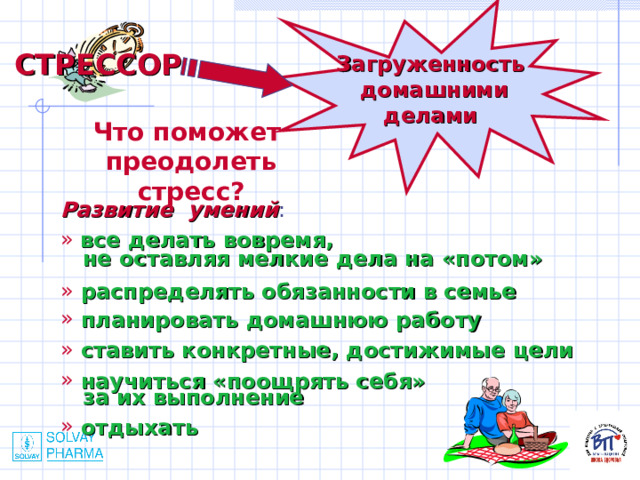 Загруженность домашними делами СТРЕССОР    Что поможет преодолеть стресс? Развитие умений :  все делать вовремя,  не оставляя мелкие дела на «потом»  распределять обязанности в семье  планировать домашнюю работу  ставить конкретные, достижимые цели  научиться «поощрять себя»  за их выполнение  отдыхать 