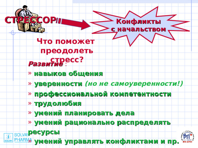 Конфликты с начальством СТРЕССОР    Что поможет преодолеть стресс? Развитие :  навыков общения  уверенности (но не самоуверенности!)  профессиональной компетентности  трудолюбия  умений планировать дела  умений рационально распределять ресурсы  умений управлять конфликтами и пр. 