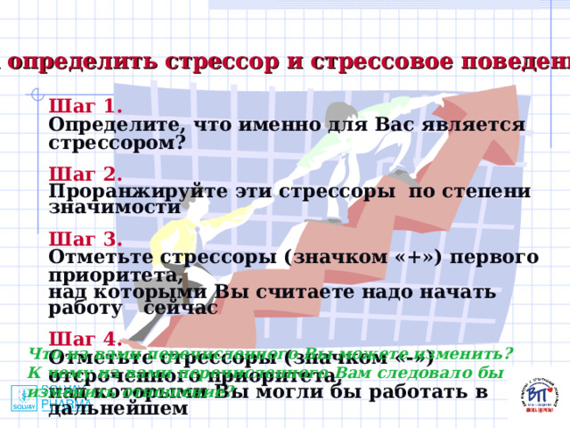 Как определить стрессор и стрессовое поведение? Шаг 1.  Определите, что именно для Вас является стрессором? Шаг 2.  Проранжируйте эти стрессоры по степени значимости  Шаг 3. Отметьте стрессоры (значком «+») первого приоритета, над которыми Вы считаете надо начать работу сейчас  Шаг 4.  Отметьте стрессоры (значком «-») отсроченного приоритета, над которыми Вы могли бы работать в дальнейшем Что из вами перечисленного Вы можете изменить? К чему из вами перечисленного Вам следовало бы изменить отношение? 