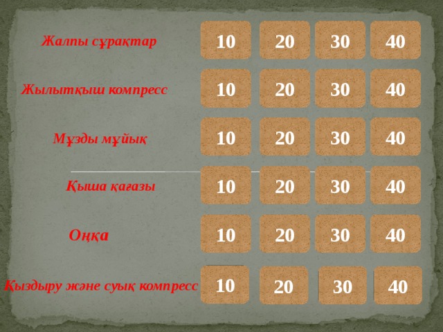 10 20 30 40 Жалпы сұрақтар 10 20 30 40 Жылытқыш компресс 10 20 30 40 Мұзды мұйық 40 30 20 10 Қыша қағазы 10 20 30 40 Оңқа 10 20 30 40 Қыздыру және суық компресс  