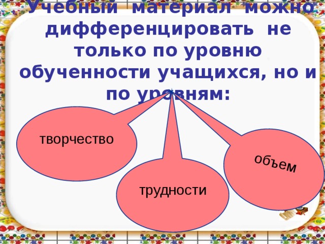  Учебный материал можно дифференцировать не только по уровню обученности учащихся, но и по уровням: творчество трудности объем 