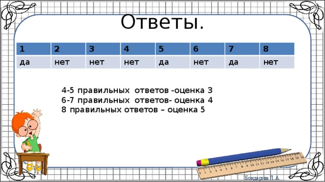 Ответы. 1 да 2 нет 3 4 нет 5 нет 6 да 7 нет 8 да нет 4-5 правильных ответов -оценка 3 6-7 правильных ответов- оценка 4 8 правильных ответов – оценка 5 