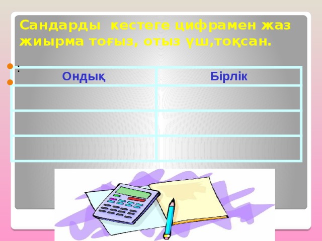 Сандарды кестеге цифрамен жаз  жиырма тоғыз, отыз үш,тоқсан. : Ондық Бірлік 