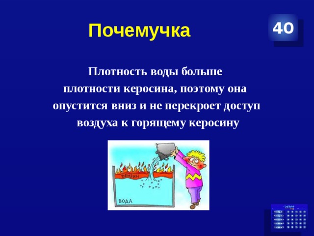 Почемучка 40  Плотность воды больше плотности керосина, поэтому она опустится вниз и не перекроет доступ  воздуха к горящему керосину 