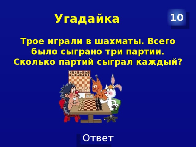 Угадайка 10 Трое играли в шахматы. Всего было сыграно три партии. Сколько партий сыграл каждый? 