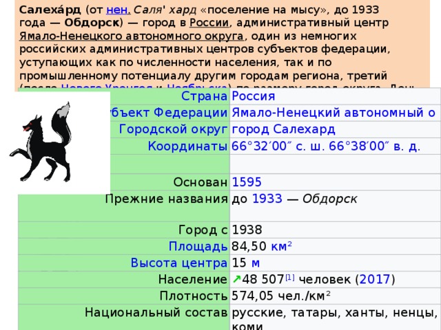 Салеха́рд  (от  нен .   Саля' хард  «поселение на мысу», до 1933 года —  Обдорск ) — город в  России , административный центр  Ямало-Ненецкого автономного округа , один из немногих российских административных центров субъектов федерации, уступающих как по численности населения, так и по промышленному потенциалу другим городам региона, третий (после  Нового Уренгоя  и  Ноябрьска ) по размеру город округа. День города отмечается во второе воскресенье сентября. Основан Прежние названия Город с до  1933  —  Обдорск   1938 84,50  км² 15  м Население ↗ 48 507 [1]  человек ( 2017 ) Плотность 574,05 чел./км² Национальный состав русские, татары, ханты, ненцы, коми герб Флаг 