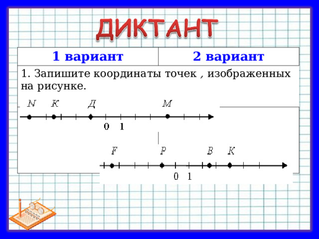 1 вариант 2 вариант 1. Запишите координаты точек , изображенных на рисунке. 