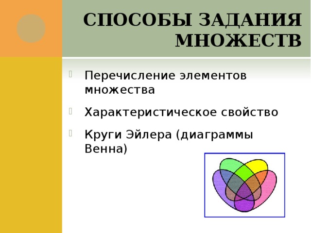 СПОСОБЫ ЗАДАНИЯ МНОЖЕСТВ Перечисление элементов множества Характеристическое свойство Круги Эйлера (диаграммы Венна) 