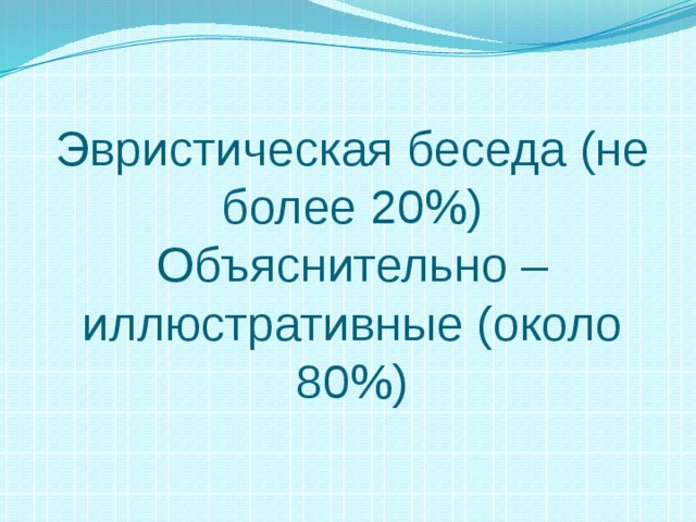 Эвристическая беседа (не более 20%)  Объяснительно – иллюстративные (около 80%) 