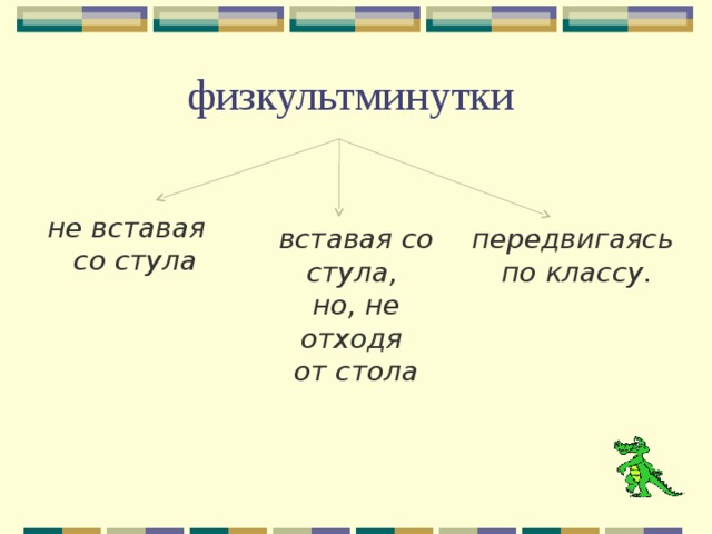 физкультминутки не вставая  со стула вставая со стула, но, не отходя от стола передвигаясь по классу. 