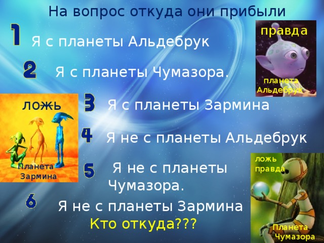 На вопрос откуда они прибыли правда Я с планеты Альдебрук  Я с планеты Чумазора.  планета Альдебрук  ло ж ь Я с планеты Зармина Я не с планеты Альдебрук ложь правда  Я не с планеты Чумазора. Планета  Зармина Я не с планеты Зармина Кто откуда??? Планета  Чумазора 