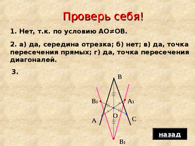 Проверь себя! 1. Нет, т.к. по условию АО≠ОВ. 2. а) да, середина отрезка; б) нет; в) да, точка пересечения прямых; г) да, точка пересечения диагоналей. 3.  В А 1 В 1 О С А назад В 1 