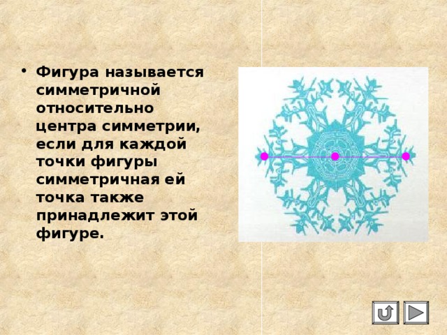 Фигура называется симметричной относительно центра симметрии, если для каждой точки фигуры симметричная ей точка также принадлежит этой фигуре.  