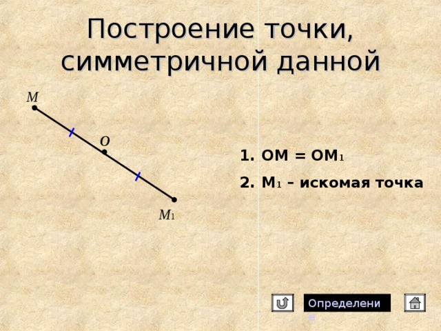 Построение точки, симметричной данной M О ОМ = ОМ 1 М 1 – искомая точка M 1 Определение 
