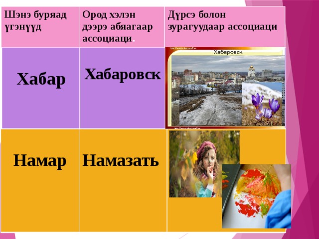 Шэнэ буряад үгэнүүд Ород хэлэн дээрэ абяагаар ассоциаци . Дүрсэ болон зурагуудаар ассоциаци  Хабар  Хабаровск  Намар  Намазать 