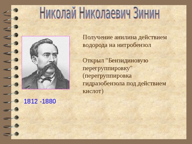 Получение анилина действием водорода на нитробензол Открыл 