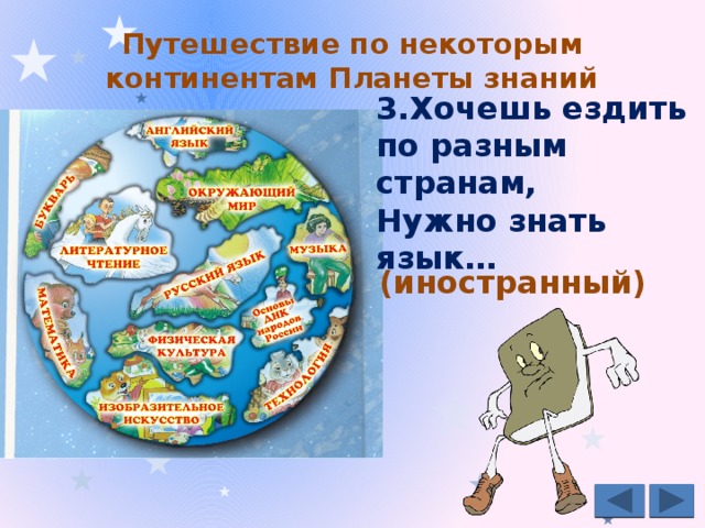 Путешествие по некоторым континентам Планеты знаний   3.Хочешь ездить по разным странам, Нужно знать язык… (иностранный) 