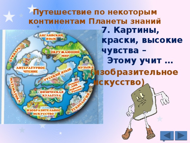 Путешествие по некоторым континентам Планеты знаний   7. Картины, краски, высокие чувства –  Этому учит … (изобразительное  искусство) 