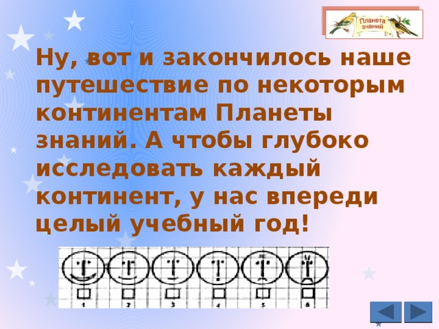 Ну, вот и закончилось наше путешествие по некоторым континентам Планеты знаний. А чтобы глубоко исследовать каждый континент, у нас впереди целый учебный год! 