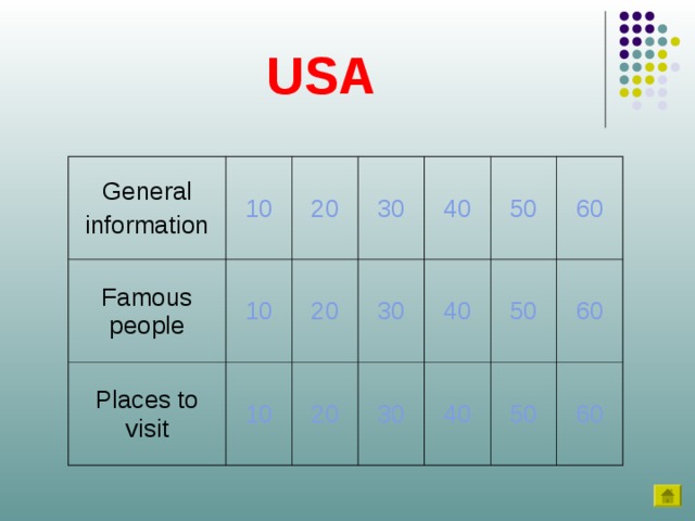USA General information 10 Famous people 20 10 Places to visit 10 30 20 40 30 20 50 30 40 50 40 60 50 60 60 