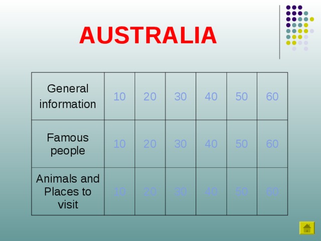AUSTRALIA General information 10 Famous people 20 10 Animals and Places to visit 10 30 20 40 30 20 50 30 40 50 40 60 50 60 60 