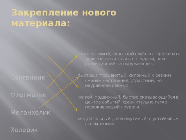 Закрепление нового материала: Сангвиник Флегматик Меланхолик Холерик легко ранимый, склонный глубоко переживать даже незначительные неудачи, вяло реагирующий на окружающее.  быстрый, порывистый, склонный к резким сменам настроения, страстный, но неуравновешенный.  живой, подвижный, быстро оказывающийся в центре событий, сравнительно легко переживающий неудачи.  медлительный , невозмутимый, с устойчивым стремлением,. 