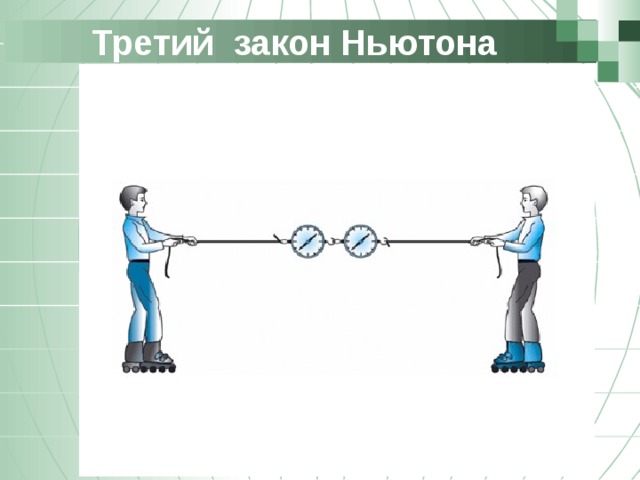 Третий закон Ньютона Позволю напомнить, что компонент состоит из трех подкомпонентов, каждый из которых решает свой круг задач  