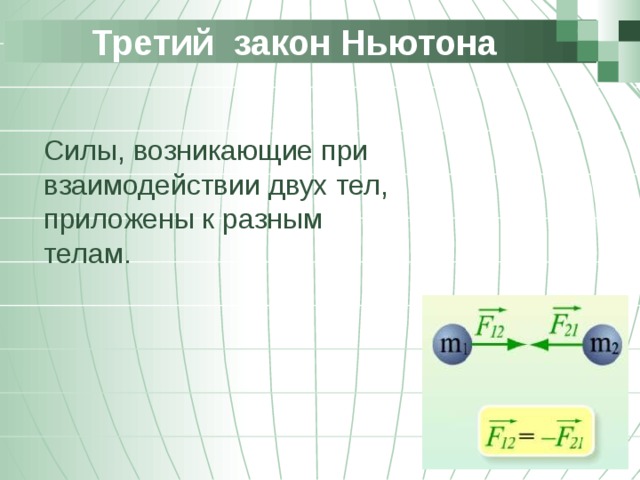 Третий закон Ньютона  Силы, возникающие при взаимодействии двух тел, приложены к разным телам. Позволю напомнить, что компонент состоит из трех подкомпонентов, каждый из которых решает свой круг задач  