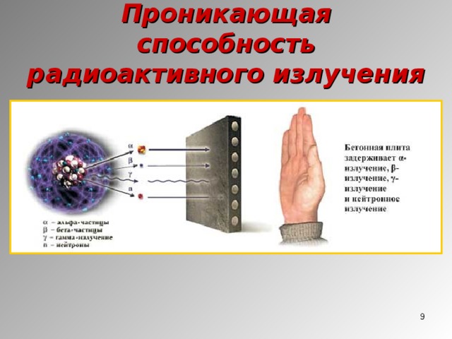 Проникающая способность радиоактивного излучения  