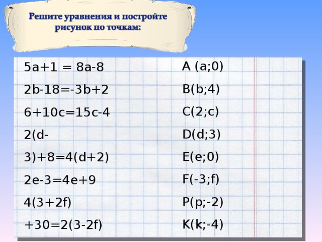 A (a;0) B(b;4) C(2;c) D(d;3) E(e;0) F(-3;f) P(p;-2) K(k;-4) 5a+1 = 8a-8 2b-18=-3b+2 6+10c=15c-4 2(d-3)+8=4(d+2) 2e-3=4e+9 4(3+2f)+30=2(3-2f) 3(4p-8)=3p-6 3,5(2k-4)=2+2(k-4) 