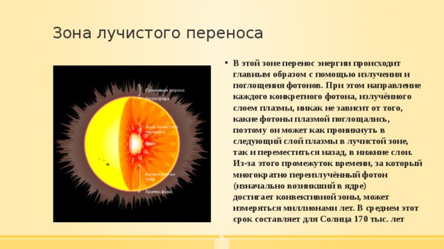 Зона лучистого переноса   В этой зоне перенос энергии происходит главным образом с помощью излучения и поглощения фотонов. При этом направление каждого конкретного фотона, излучённого слоем плазмы, никак не зависит от того, какие фотоны плазмой поглощались, поэтому он может как проникнуть в следующий слой плазмы в лучистой зоне, так и переместиться назад, в нижние слои. Из-за этого промежуток времени, за который многократно переизлучённый фотон (изначально возникший в ядре) достигает конвективной зоны, может измеряться миллионами лет. В среднем этот срок составляет для Солнца 170 тыс. лет 