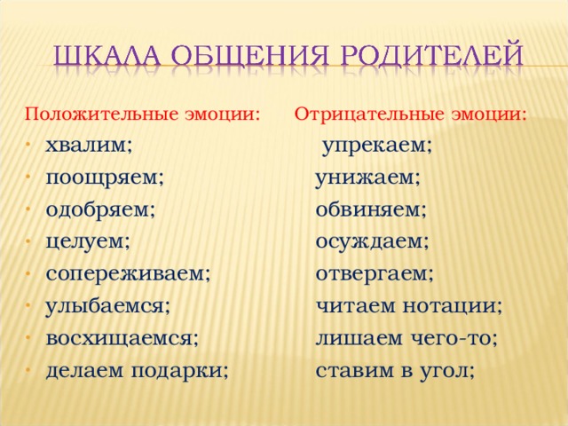 Положительные эмоции: Отрицательные эмоции:  упрекаем;  унижаем;  обвиняем;  осуждаем;  отвергаем;  читаем нотации;  лишаем чего-то;  ставим в угол; хвалим; поощряем; одобряем; целуем; сопереживаем; улыбаемся; восхищаемся; делаем подарки;  