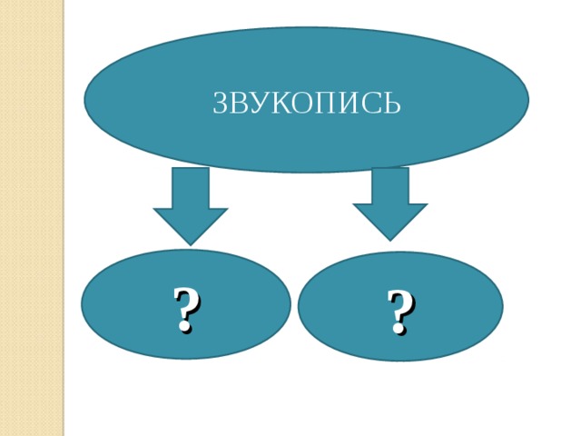 Определение Значение слова Звукопись по Ожегову:   Звукопись - звуковые повторы, насыщенность одинаковыми или похожими звуками в целях образного звукоподражания    