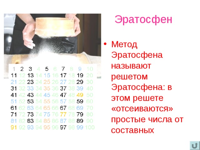 Эратосфен Метод Эратосфена называют решетом Эратосфена: в этом решете «отсеиваются» простые числа от составных 