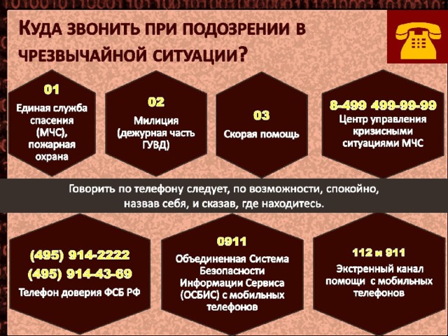 Куда звонить при подозрении в чрезвычайной ситуации? 