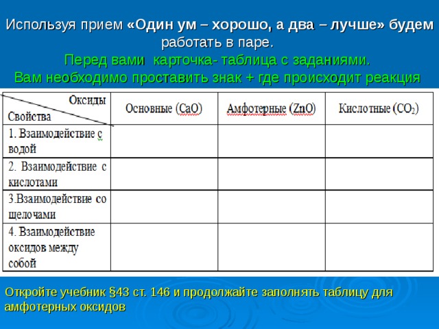 Используя прием  «Один ум – хорошо, а два – лучше» будем работать в паре.   Перед вами карточка- таблица с заданиями.  Вам необходимо проставить знак + где происходит реакция Откройте учебник §43 ст. 146 и продолжайте заполнять таблицу для амфотерных оксидов 