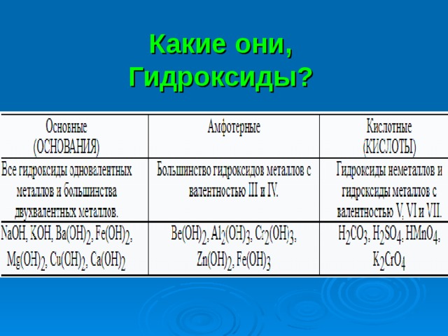 Какие они,  Гидроксиды?    