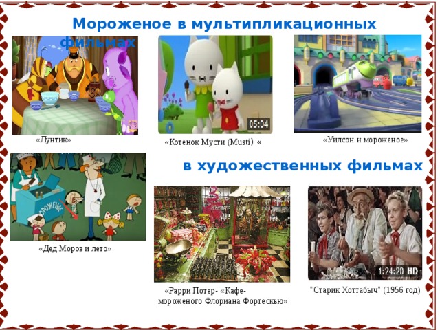   Мороженое в мультипликационных фильмах «Лунтик» «Уилсон и мороженое» «Котенок Мусти (Musti ) « в художественных фильмах «Дед Мороз и лето» 