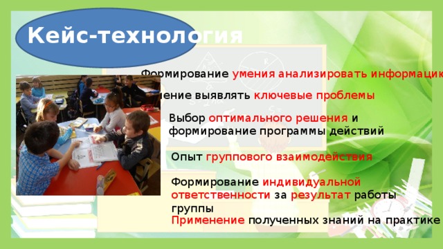 Кейс-технология    Формирование умения анализировать информацию Умение выявлять ключевые проблемы   Выбор оптимального решения и формирование программы действий Опыт группового взаимодействия Формирование индивидуальной ответственности за результат работы группы Применение полученных знаний на практике 