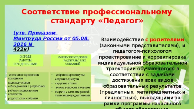 Соответствие профессиональному стандарту «Педагог» (утв. Приказом Минтруда России от 05.08.2016 N 422н ) Взаимодействие с родителями (законными представителями), и педагогом-психологом проектирование и корректировка индивидуальной образовательной траектории обучающегося в соответствии с задачами достижения всех видов образовательных результатов (предметных, метапредметных и личностных), выходящими за рамки программы начального общего образования 