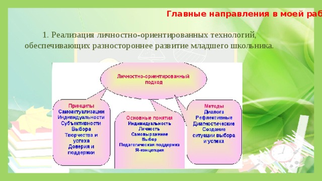 Главные направления в моей работе 1. Реализация личностно-ориентированных технологий, обеспечивающих разностороннее развитие младшего школьника. 