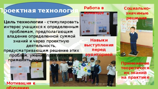 Работа в команде Социально-значимые решения Проектная технология Цель технологии  - стимулировать интерес учащихся к определенным проблемам, предполагающим владение определенной суммой знаний и через проектную деятельность, предусматривающим решение этих проблем, умение практически применять полученные знания. Навыки выступления перед аудиторией Применение теоретических знаний на практике Мотивация к обучению 