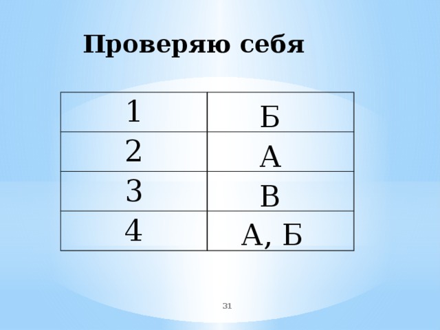 Проверяю себя 1 2 3 4 Б А В А, Б  