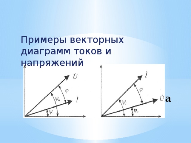 Примеры векторных диаграмм токов и напряжений Векторная диаграмма 