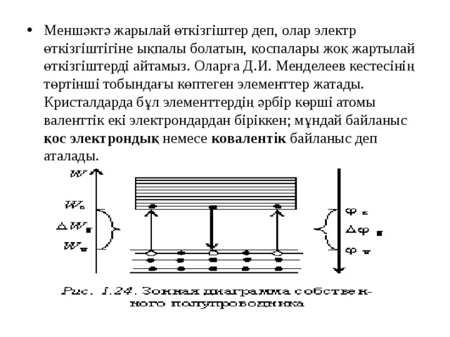Меншәктә жарылай өткізгіштер деп, олар электр өткізгіштігіне ықпалы болатын, қоспалары жоқ жартылай өткізгіштерді айтамыз. Оларға Д.И. Менделеев кестесінің төртінші тобындағы көптеген элементтер жатады. Кристалдарда бұл элементтердің әрбір көрші атомы валенттік екі электрондардан біріккен; мұндай байланыс қос электрондық немесе ковалентік байланыс деп аталады. 