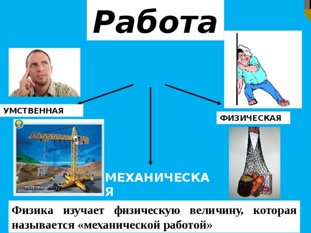 м е т р к и л о г р а м м б а р о м е т р с к о р о с т ь н ь ю т о н д и н а м о м е т р 6. Прибор для измерения физической величины, характеризующей взаимодействия тел. 4. Физическая величина, характеризующая быстроту движения. 1. Основная единица пути в Международной системе (СИ). 5. Единица измерения силы. 3. Прибор для измерения давления. 2. Единица измерения массы. Определим ключевое слово урока 
